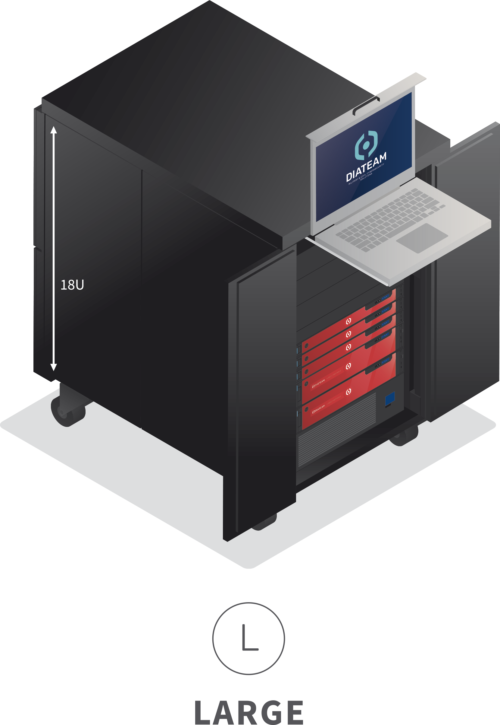 What is Cyber Range ⋅ Definition ⋅ DIATEAM