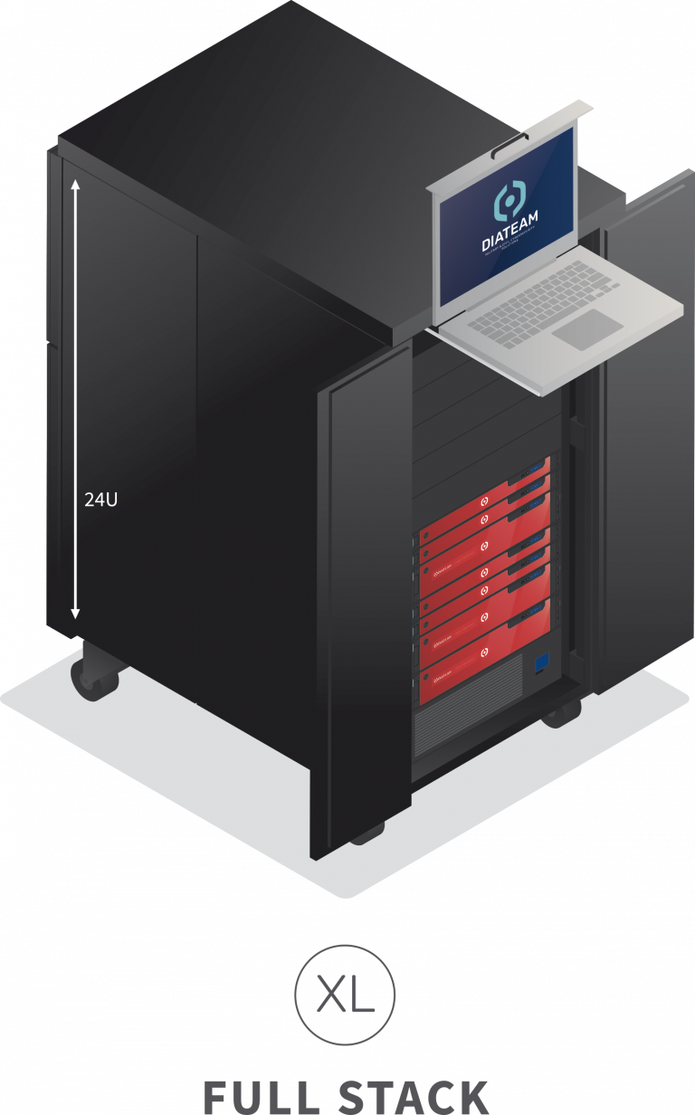 What is Cyber Range ⋅ Definition ⋅ DIATEAM