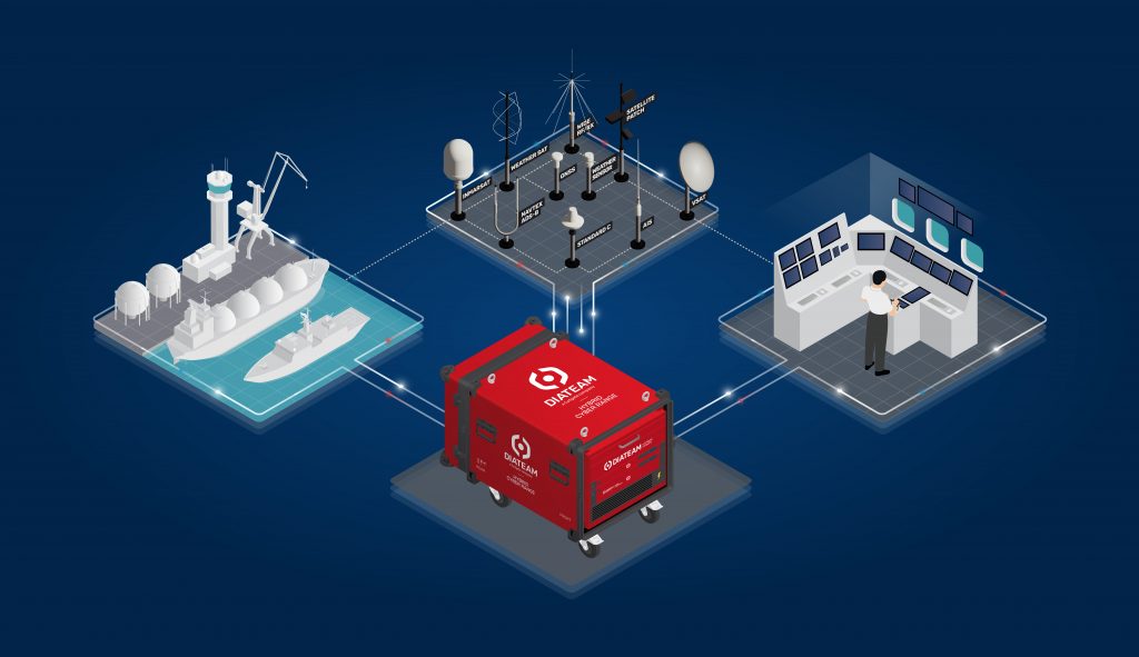 DIATEAM_Maritime-Hybrid-Cyber-Range
