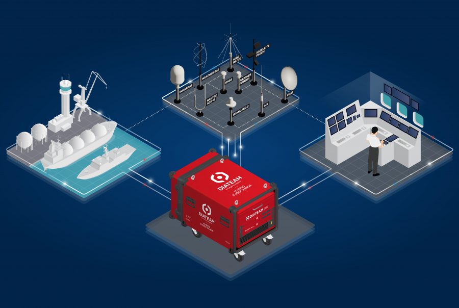 DIATEAM_Maritime-Hybrid-Cyber-Range