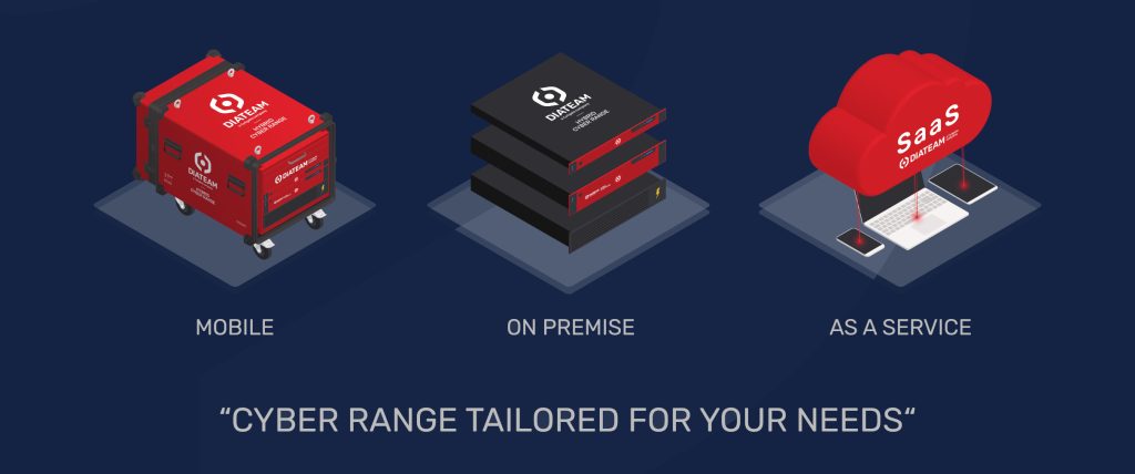 DIATEAM_Next-Gen_Hybrid-Cyber-Range_Deployments