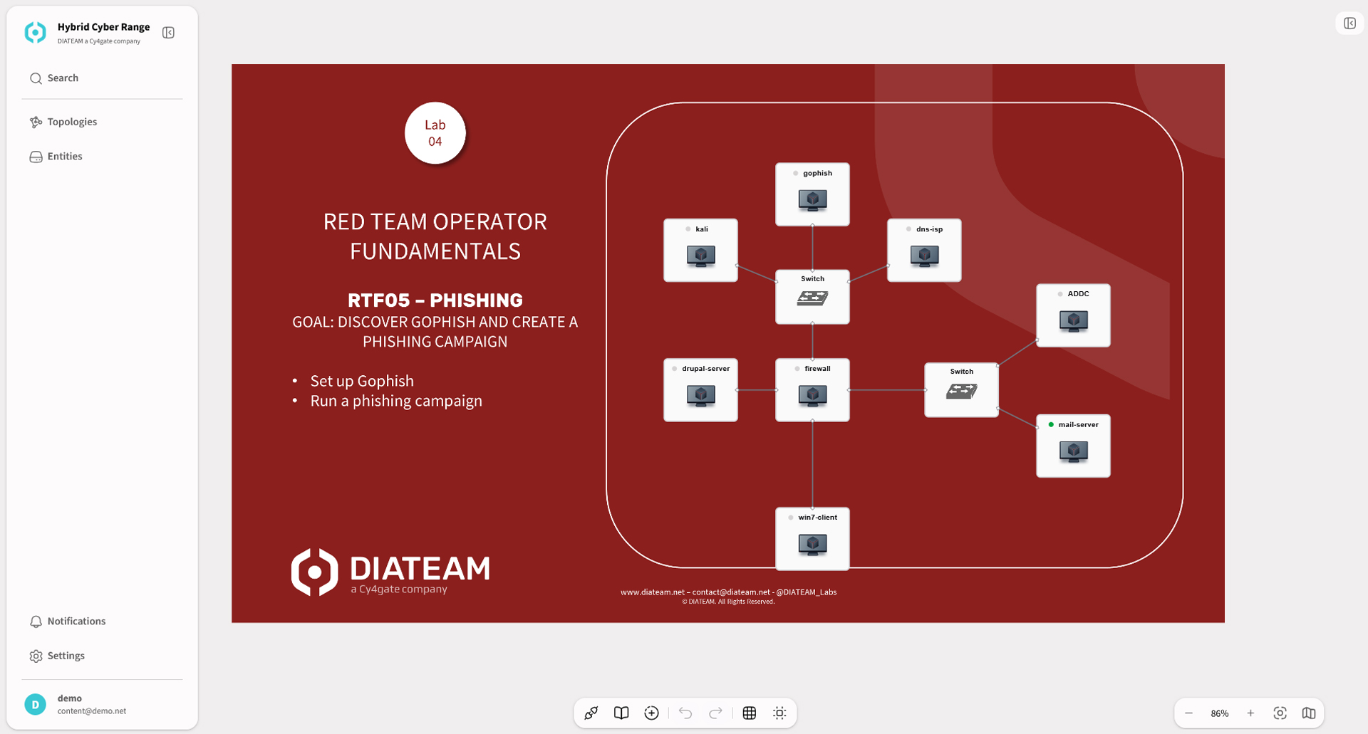 DIATEAM Hybrid Cyber Range next gen lab