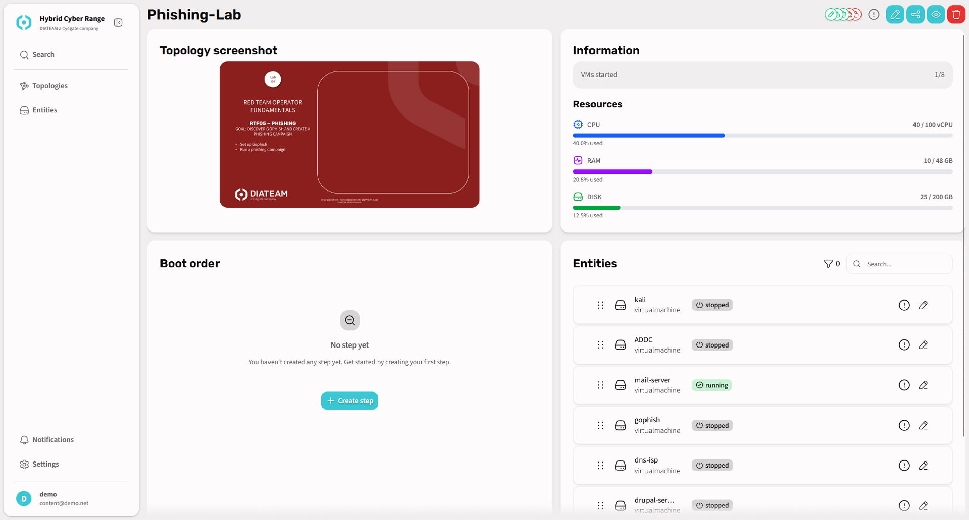 DIATEAM Hybrid Cyber Range next gen phishing lab
