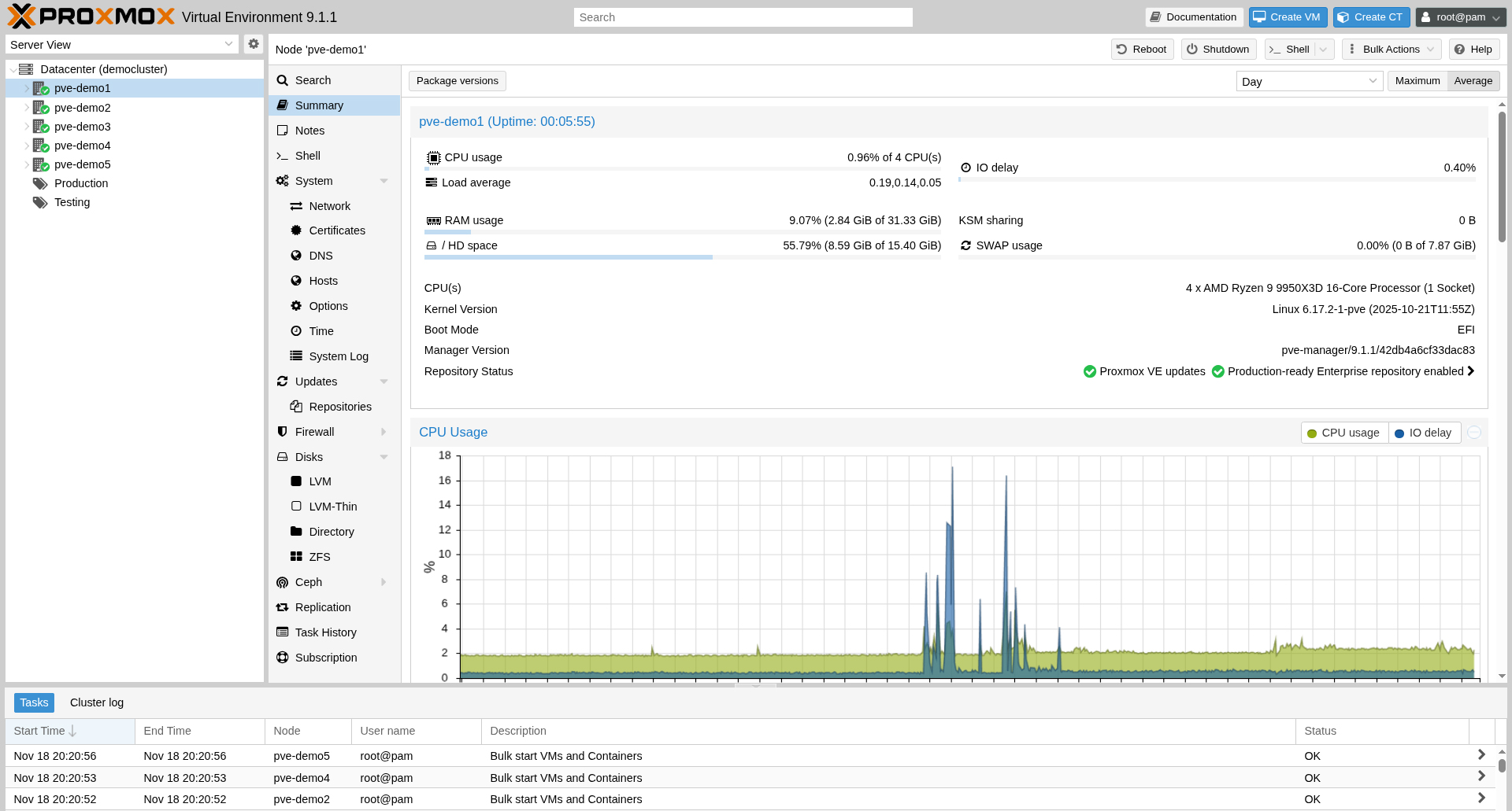 DIATEAM Hybrid Cyber Range next gen PROXMOX